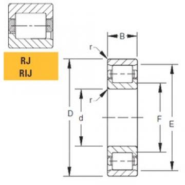 110 mm x 200 mm x 38 mm  Timken 110RJ02 Rolamentos cilíndricos