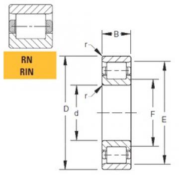 120 mm x 215 mm x 40 mm  Timken 120RN02 Rolamentos cilíndricos