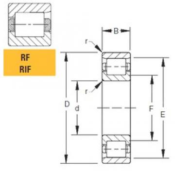 101,6 mm x 142,88 mm x 22,23 mm  Timken 40RIF130 Rolamentos cilíndricos