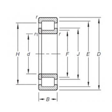 25 mm x 52 mm x 15 mm  Timken NUP205E.TVP Rolamentos cilíndricos