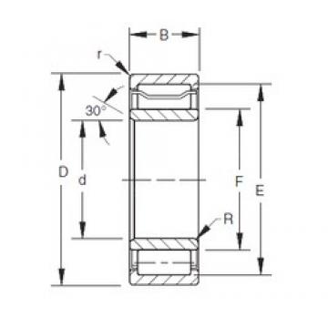 140 mm x 250 mm x 82,55 mm  Timken A-5228-WS Rolamentos cilíndricos