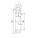 50.800 mm x 82.000 mm x 22.225 mm  NACHI H-LM104949/H-JLM104910 Rolamentos de rolos gravados